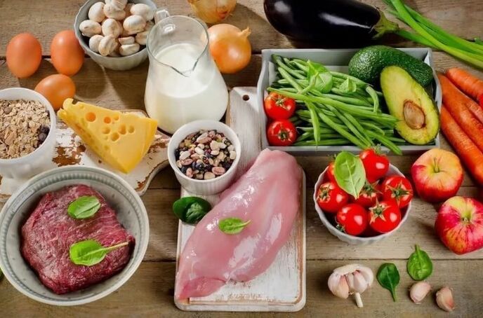 Compliance with the correct diet